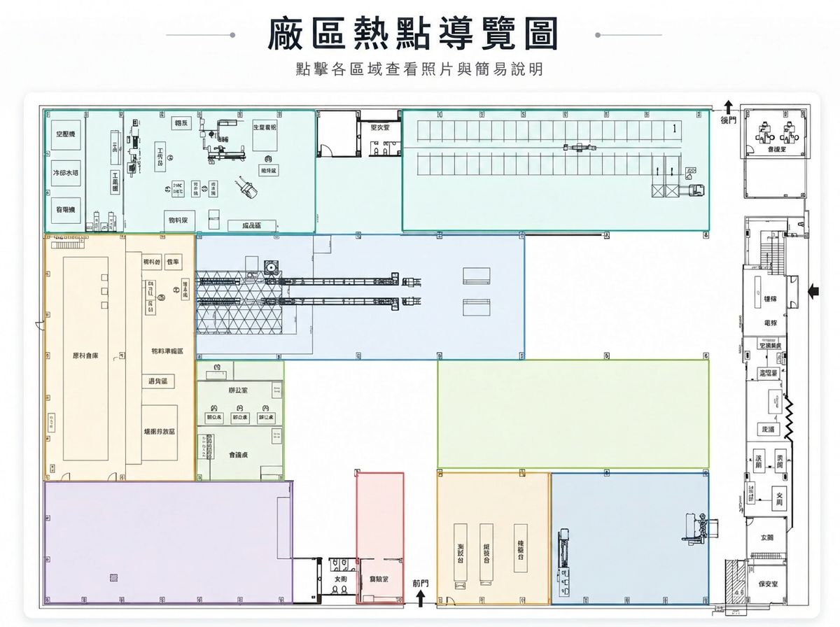 安能科技廠區熱點導覽圖,標示 1 到 8 區可點擊區域